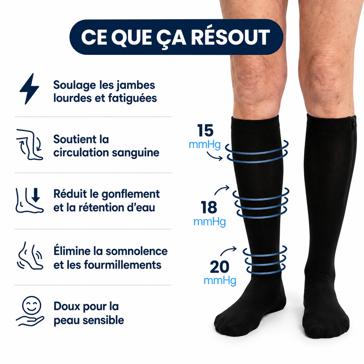 Chaussettes de compression – Faciles à enfiler et confortables au quotidien