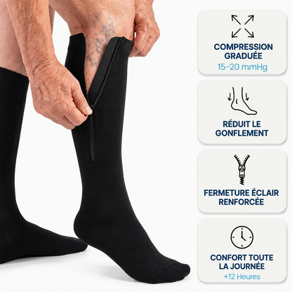 Chaussettes de compression – Faciles à enfiler et confortables au quotidien